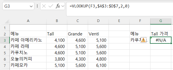 vlookup 수식의 결괏값이 #N/A라고 표시됨