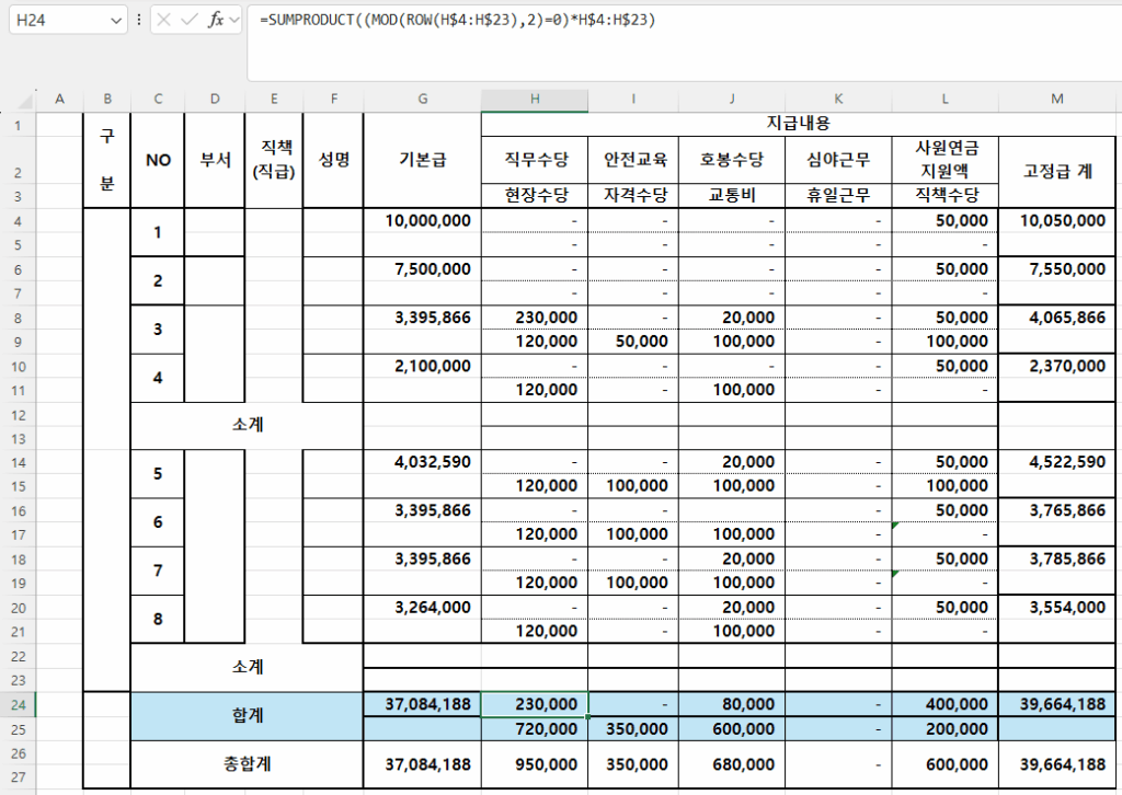 급여대장 소계가 더해지는 문제점 있음