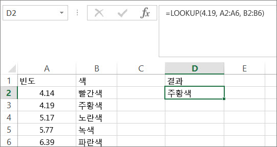 Lookup 함수 예시
