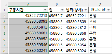 텍스트 형식의 날짜에 1을 곱하니 실수로 표시됨