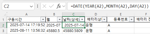 텍스트 형식으로 입력된 수식을 Date 함수를 이용해 수정하니 날짜 표시형식으로 표시됨