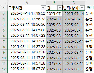 월과 날짜 수식을 맨 아랫줄까지 복사